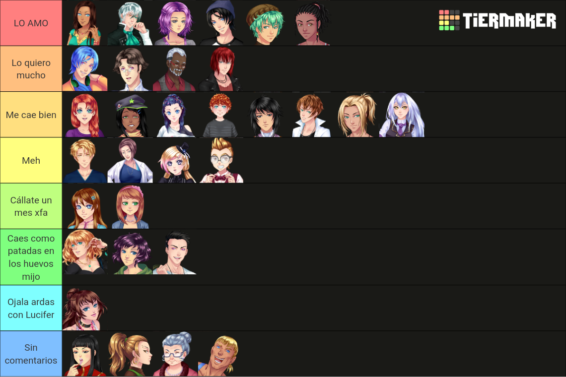 Corazón de Melón (Instituto) Tier List Rankings) TierMaker