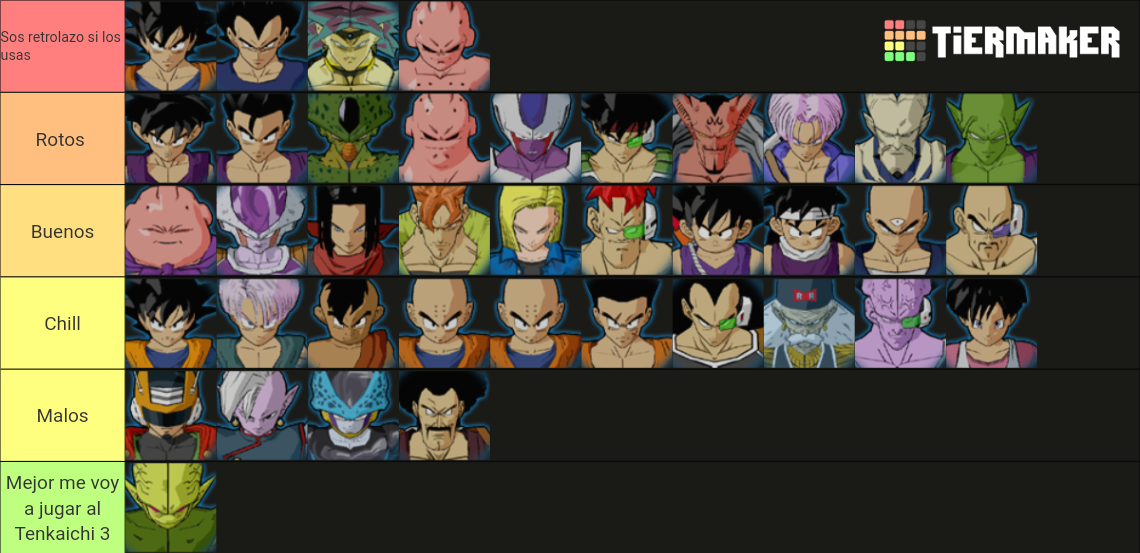 DBZ Budokai 3 Tier List Rankings) TierMaker