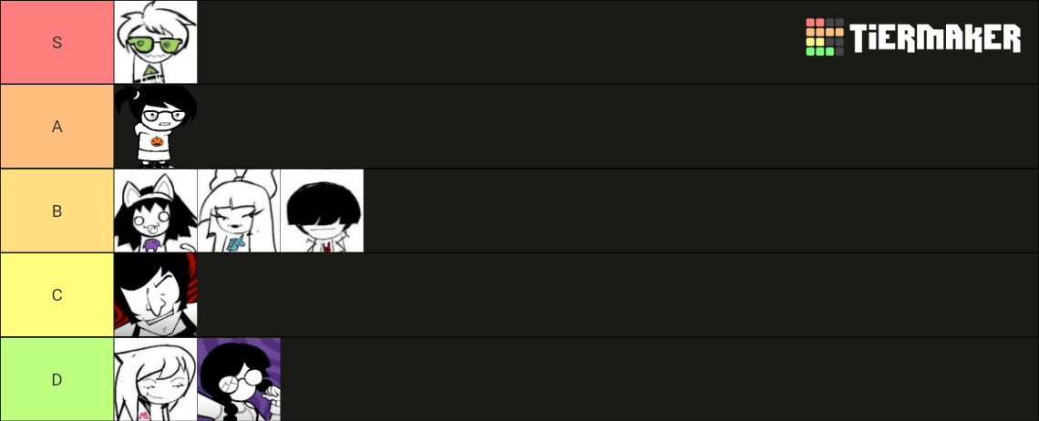 Sburb.exe Characters Tier List (community Rankings) - Tiermaker