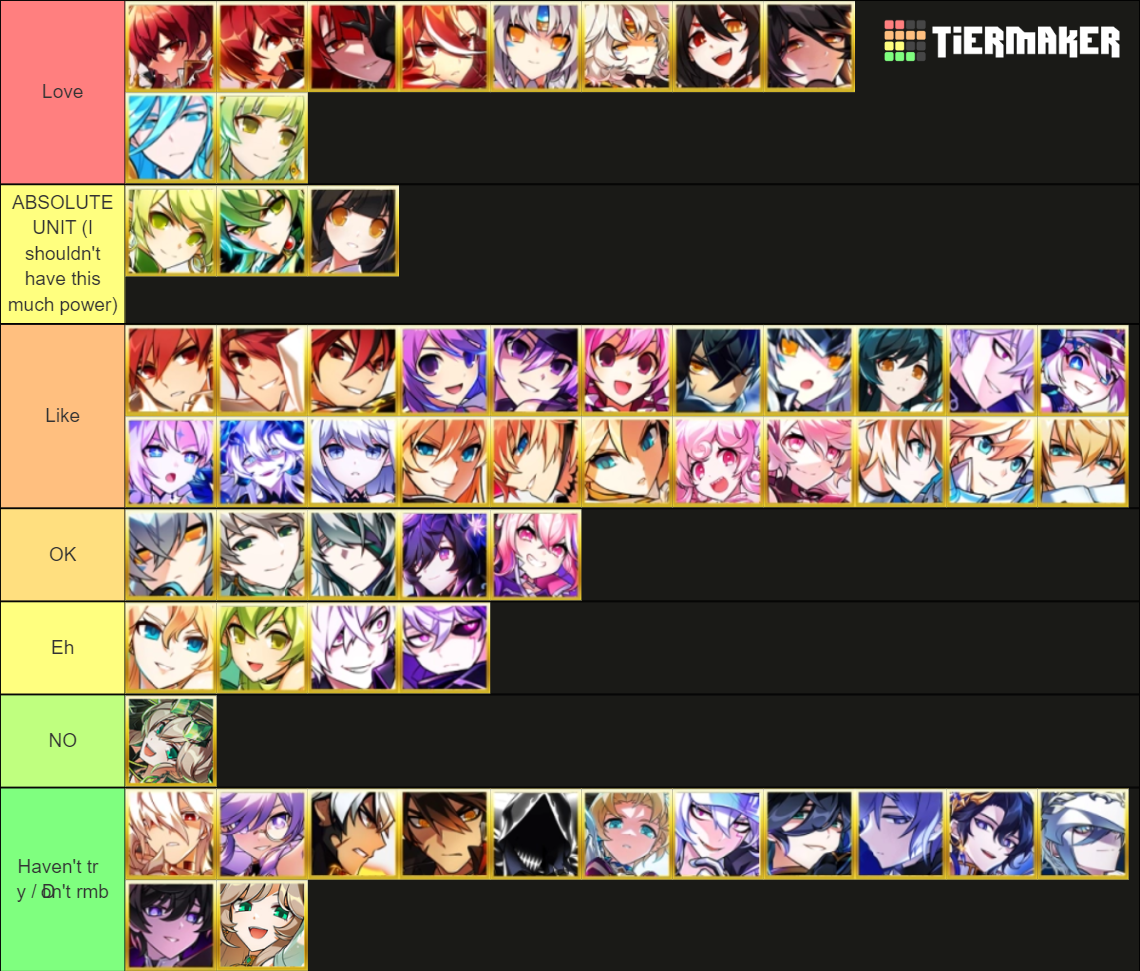 Elsword All Classes (Master Class Portraits) Tier List (Community ...