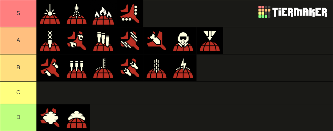 Helldivers 2 Offensive Stratagems Tier List (Community Rankings ...