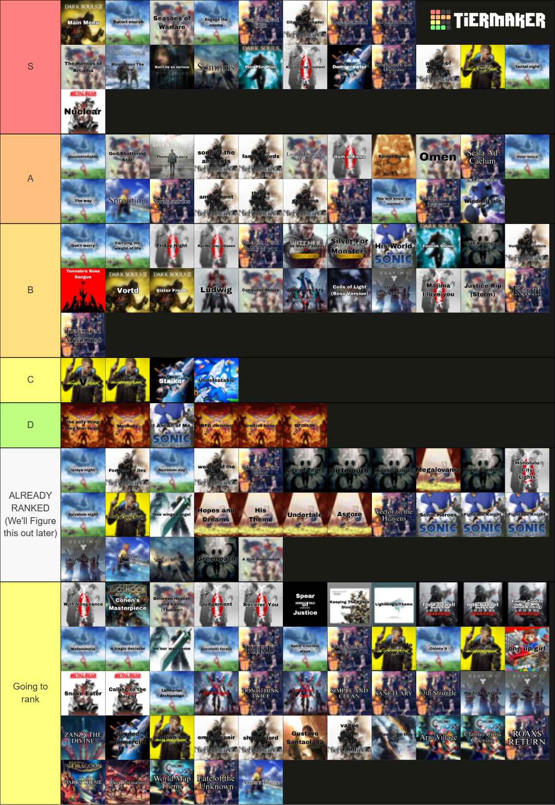 The Greatest Ost of All Time Tier List (Community Rankings) - TierMaker