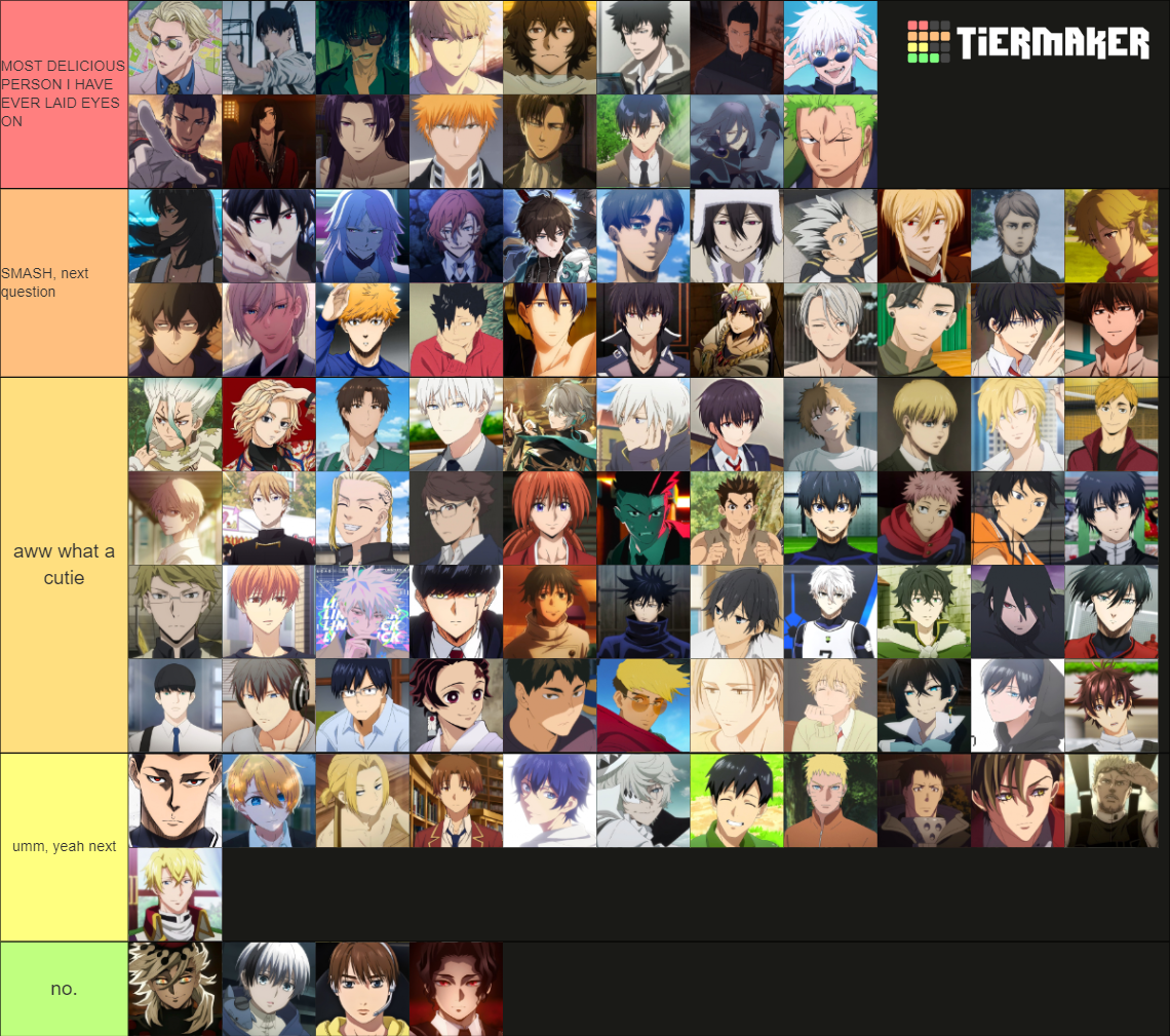 top 100 handsome anime men 2023 Tier List Rankings) TierMaker