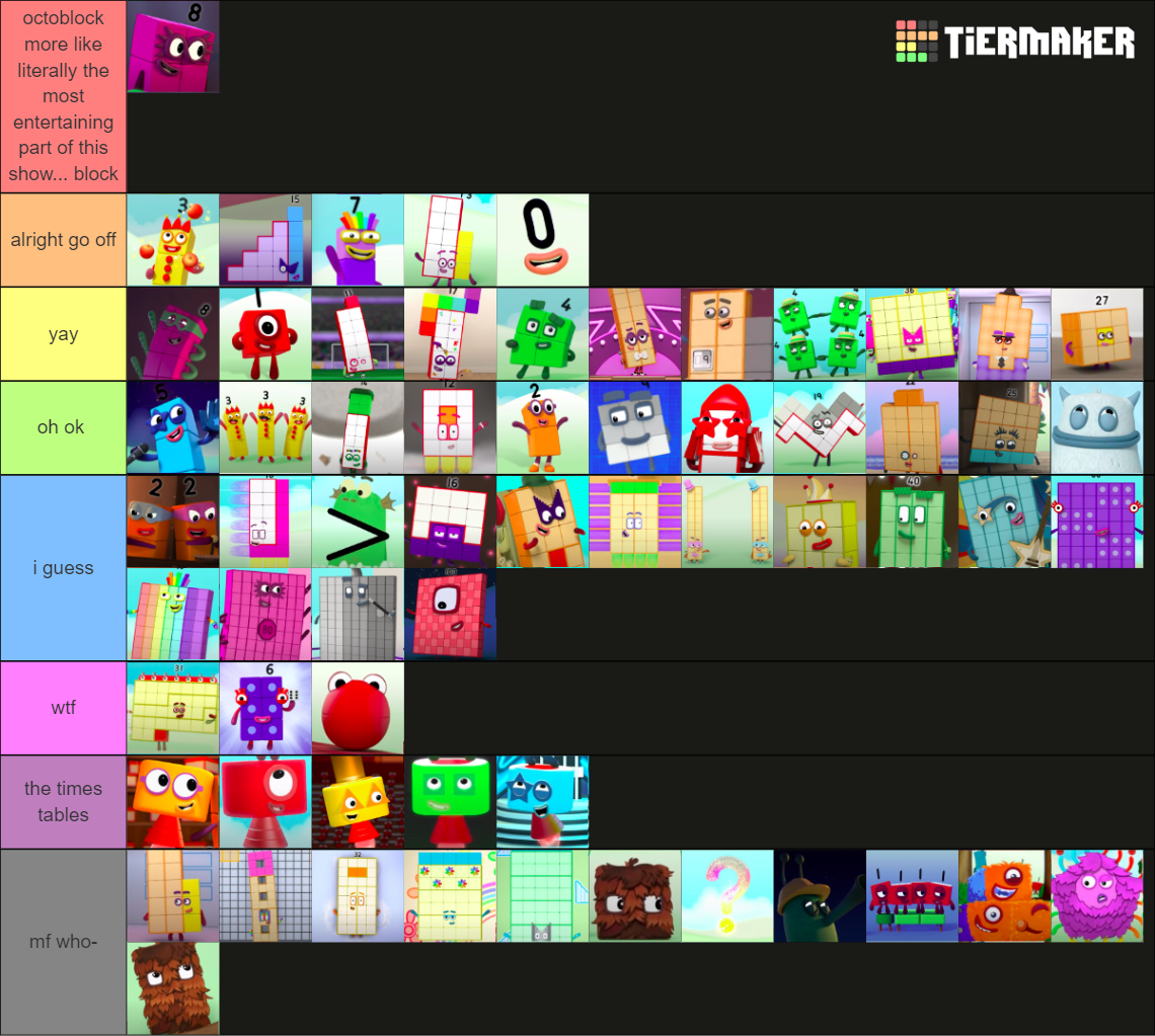 Numberblocks (Updated) Tier List (Community Rankings) - TierMaker