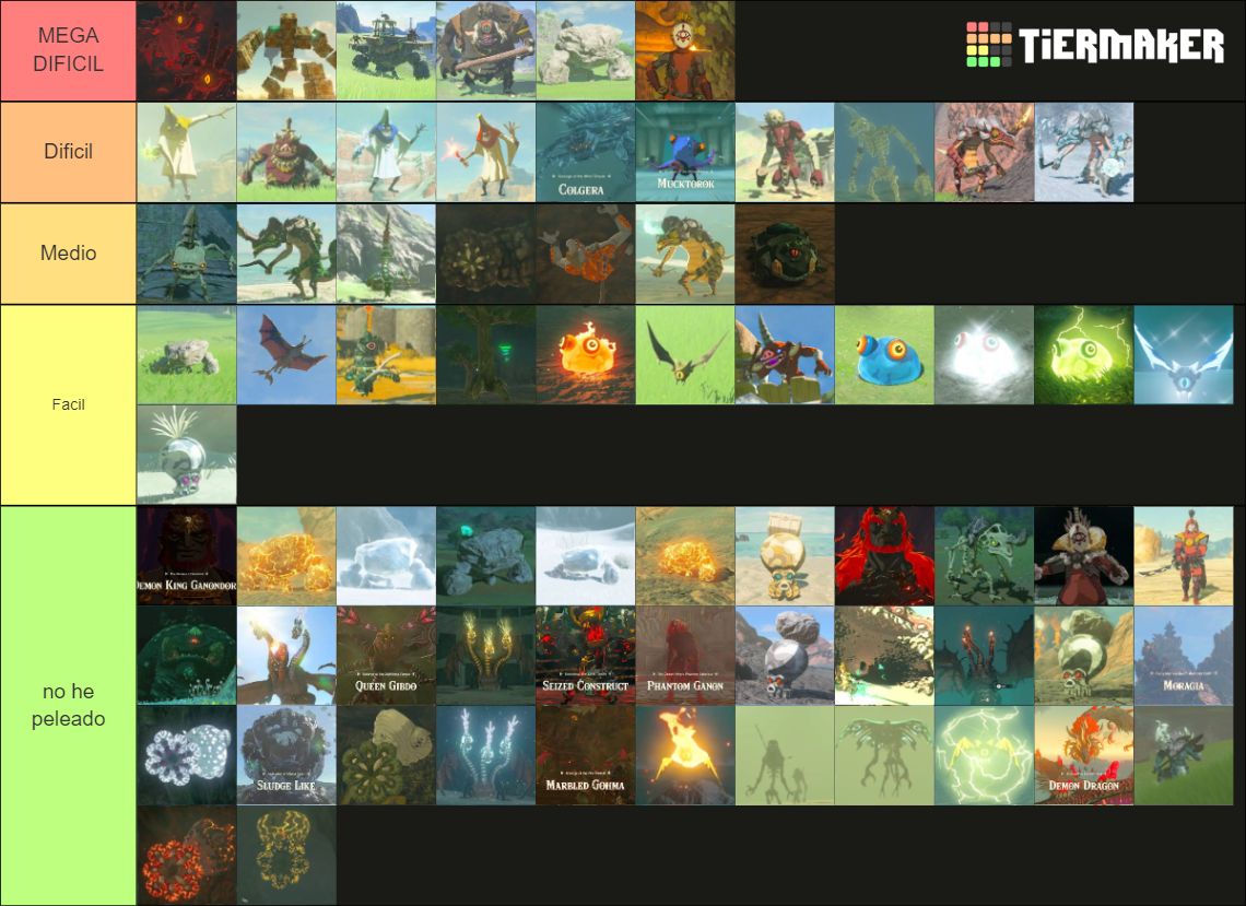 Zelda (TOTK) monsters and bosses Tier List (Community Rankings) - TierMaker