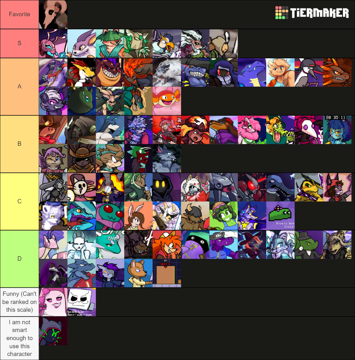 Rivals of Aether Workshop Contest Tier List (Community Rankings ...