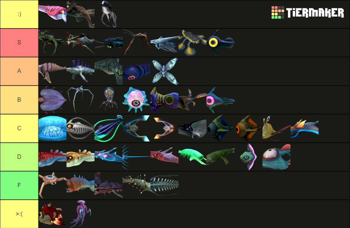 Subnautica Creatures Tier List (Community Rankings) - TierMaker