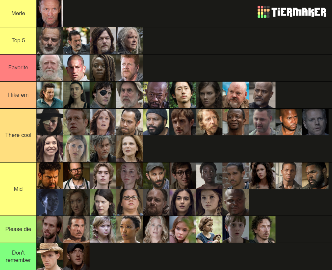 Ultimate Twd Character All Seasons Tier List Community Rankings Tiermaker