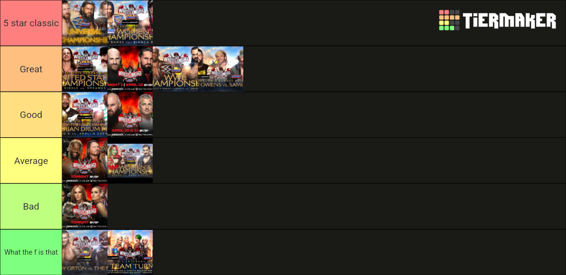 Wrestlemania 37 matches Tier List Rankings) TierMaker