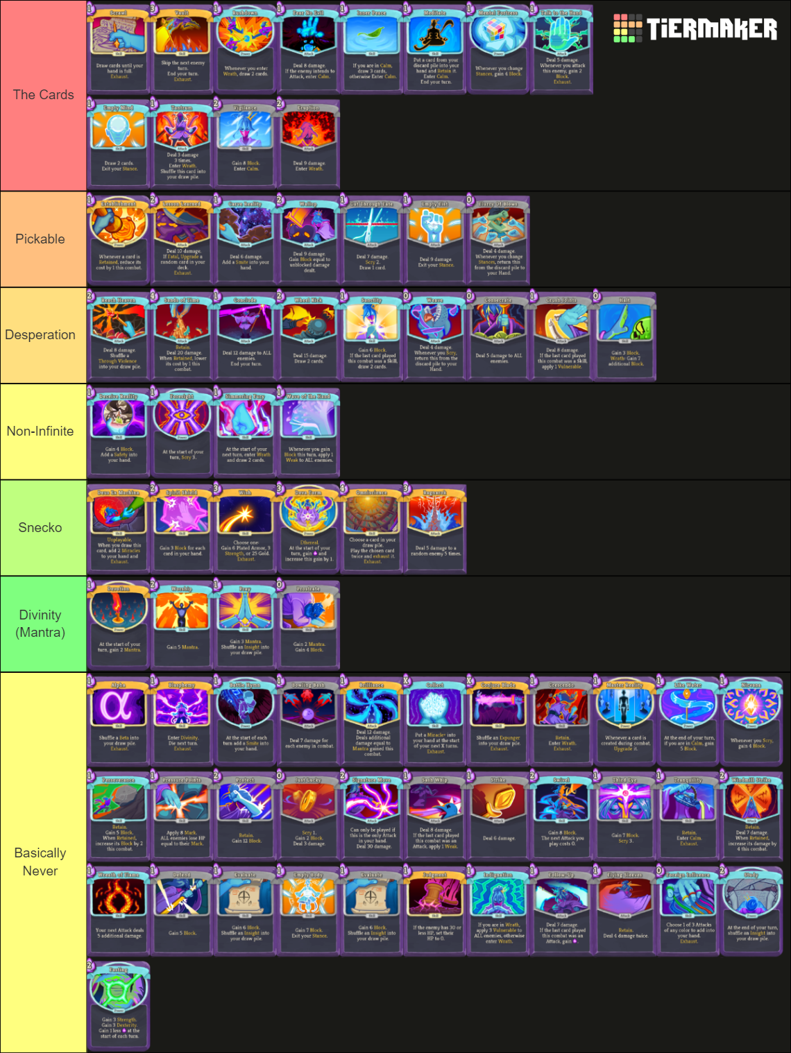 Watcher Slay the Spire Tier List Rankings) TierMaker