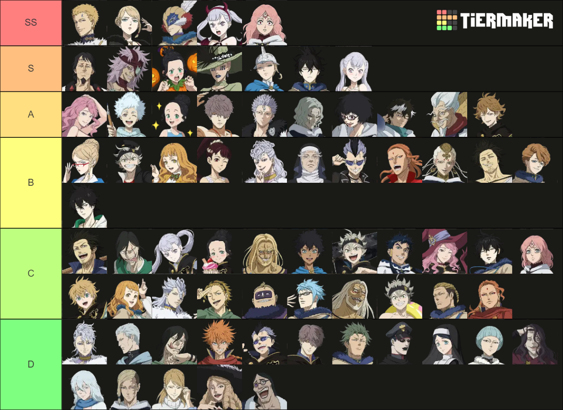 Black Clover Mobile Character Tier List (Community Rankings) - TierMaker