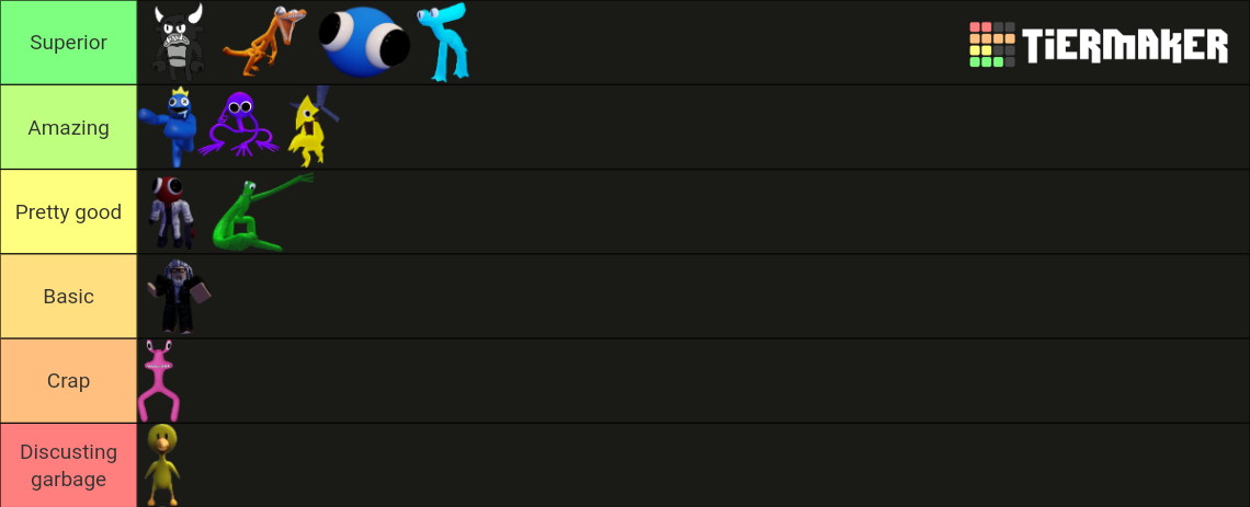 Rainbow Friends Characters Tier List Community Rankings TierMaker