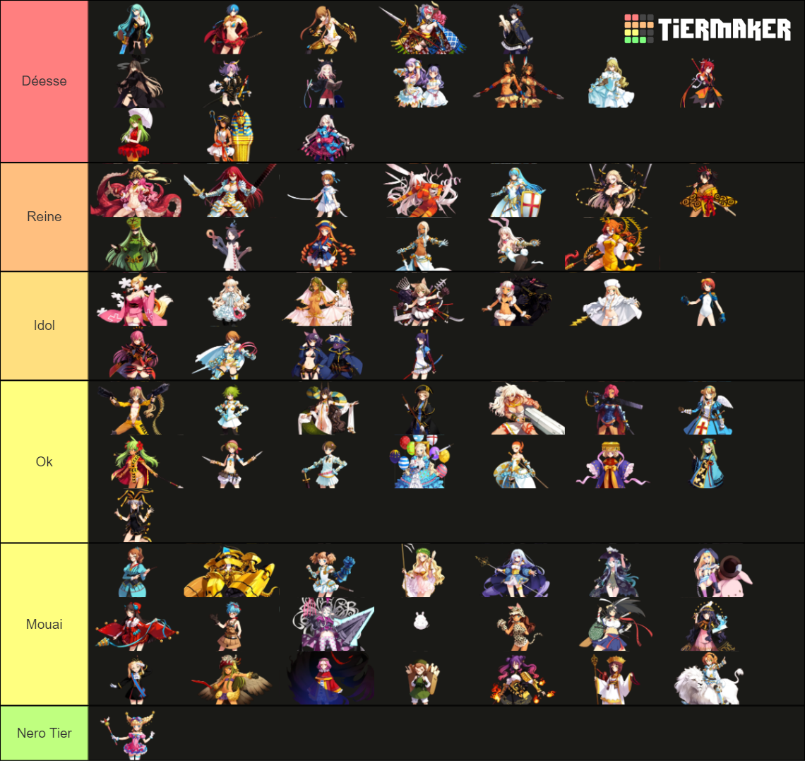 Eiyuu Senki Characters Tier List (Community Rankings) - TierMaker