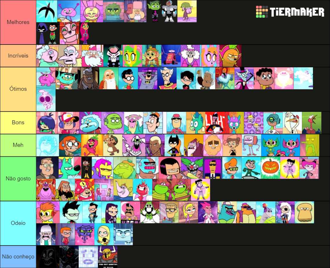 Teen Titans Go! Characters Tier List Rankings) TierMaker