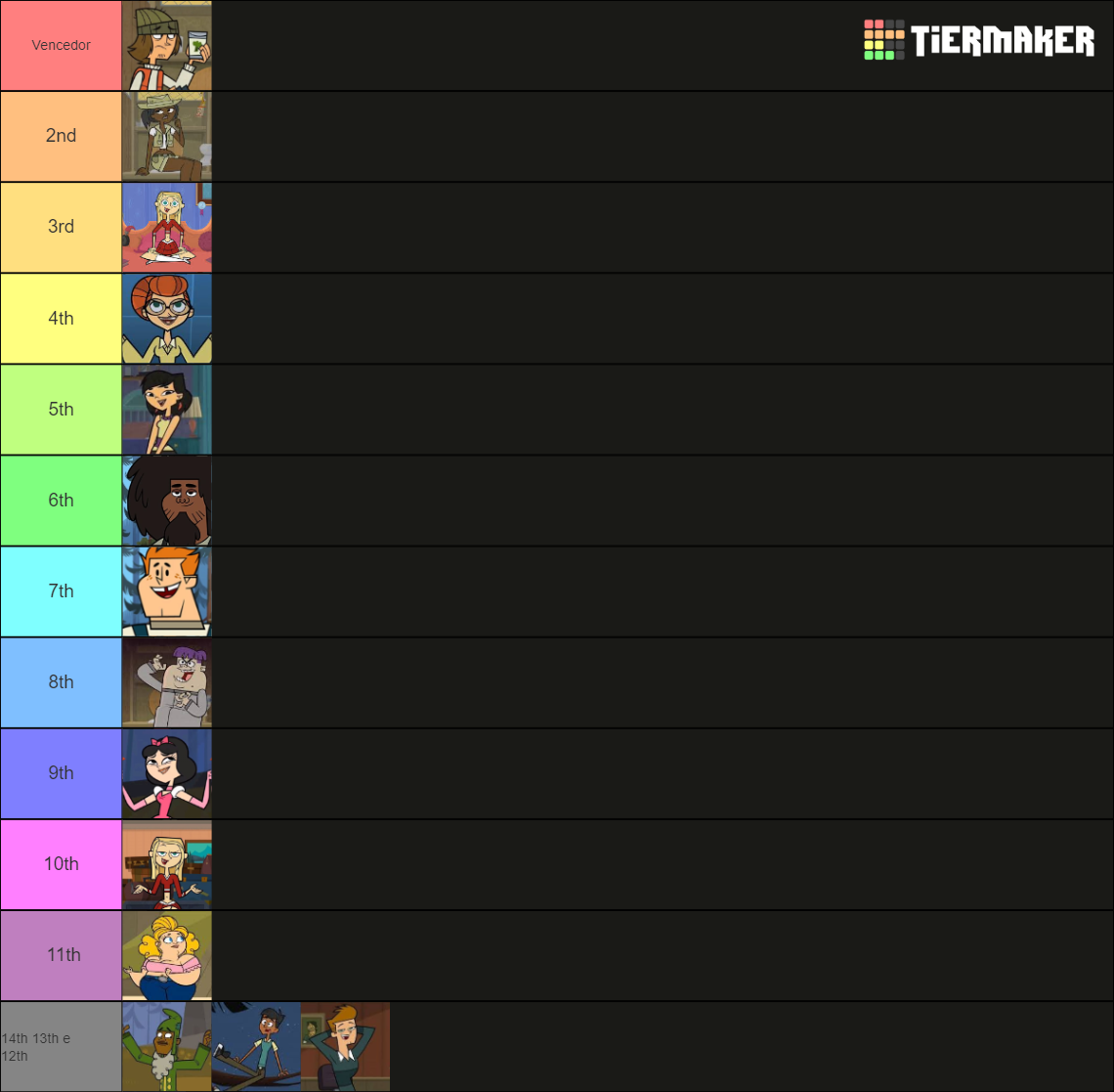 Total Drama Pahkitew Island Tier List Community Rankings Tiermaker