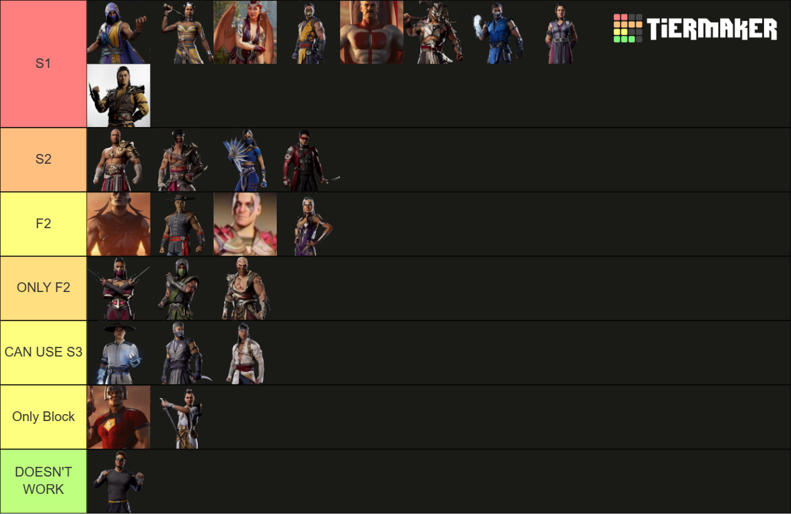 Mortal Kombat 1 (MK1) Roster Tier List Rankings) TierMaker