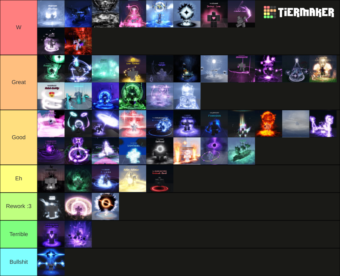 Sols Rng List Sols rng era 8.5 auras Tier List (Community Rankings) - TierMaker