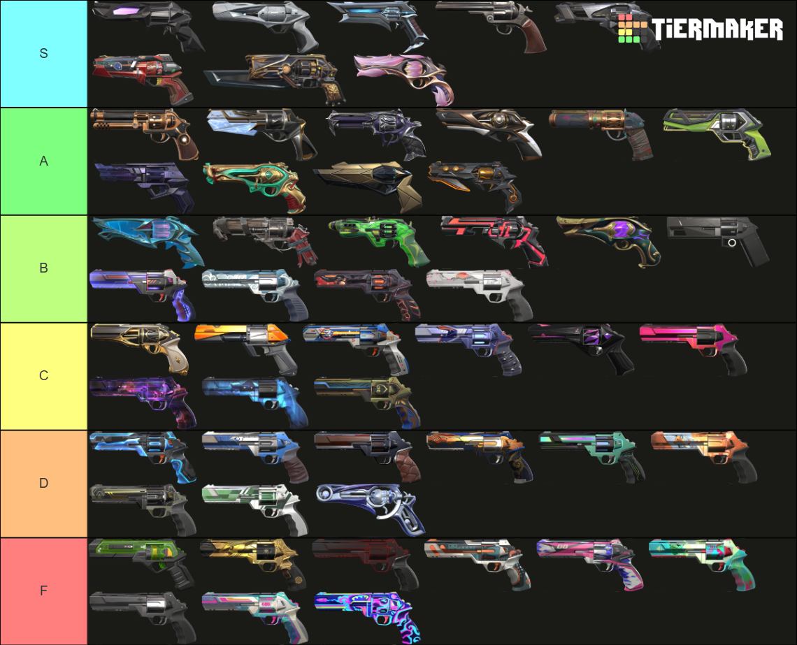 Valorant Sheriff Skins (April 2025) Tier List (Community Rankings ...