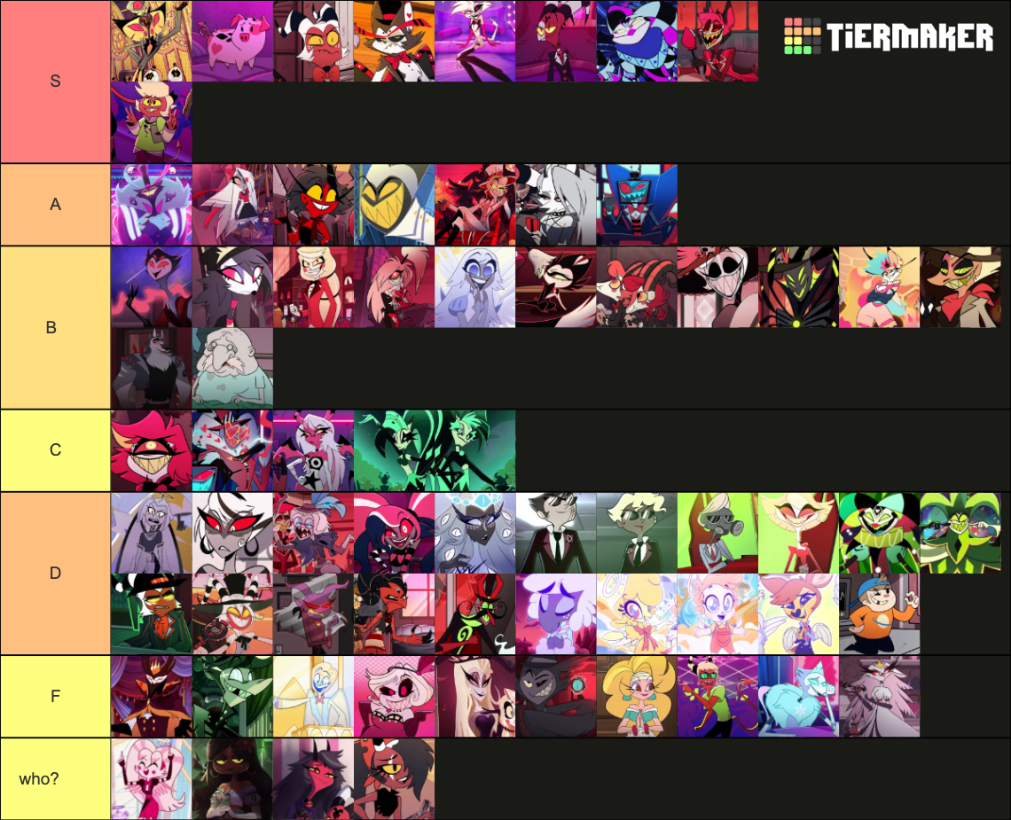 Hazbin Hotel + Helluva Boss Characters Tier List (Community Rankings ...