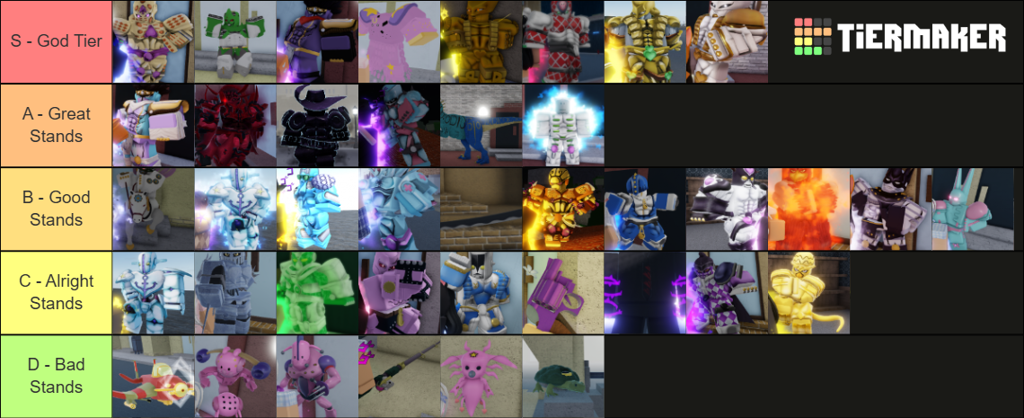 YBA Stand Tierlist (SOFT AND WET UPDATE) Tier List (Community Rankings ...