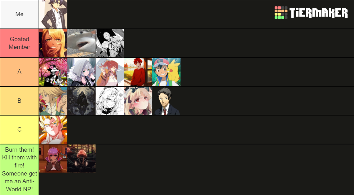 Sgs G Tier List Community Rankings Tiermaker