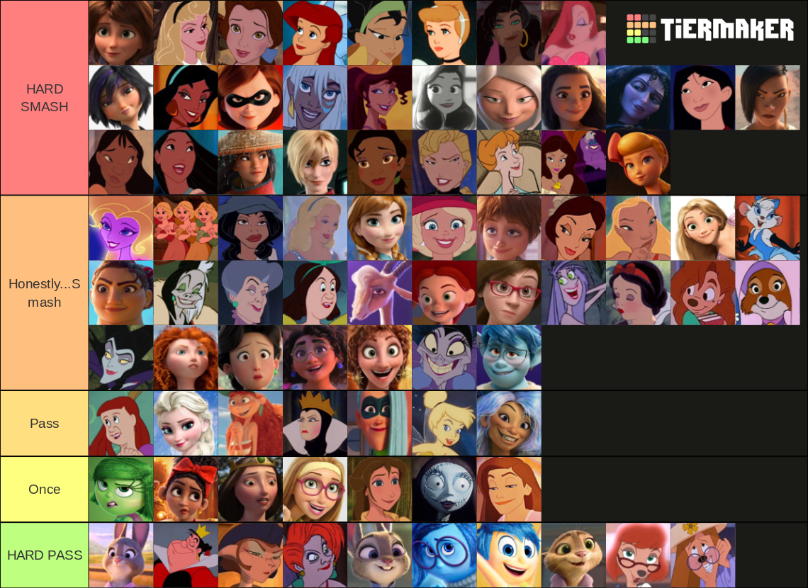 Disney Women Tier List (Community Rankings) - TierMaker