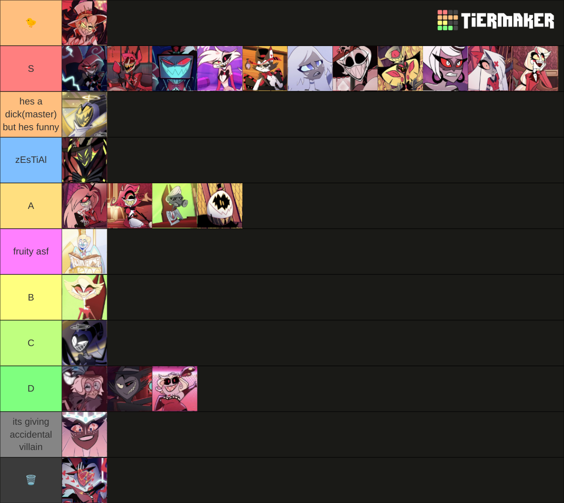 Hazbin Hotel Characters Tier List Rankings) TierMaker