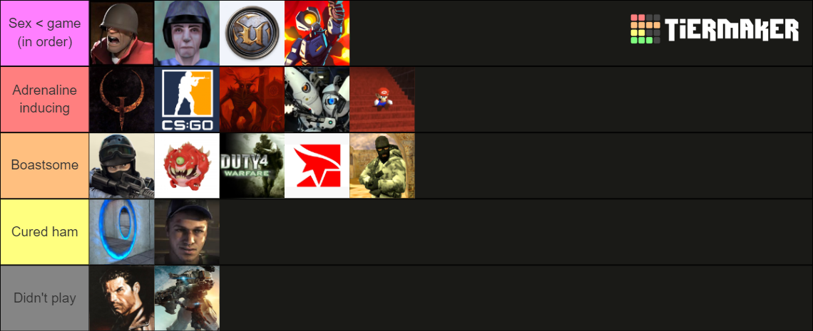 Fun movement based games Tier List (Community Rankings) - TierMaker