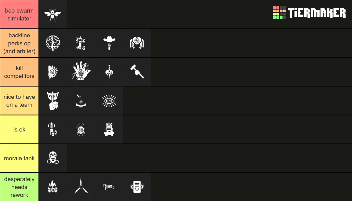 Decaying Winter: The Last Strandeds Perk Tierlist Tier List (Community ...