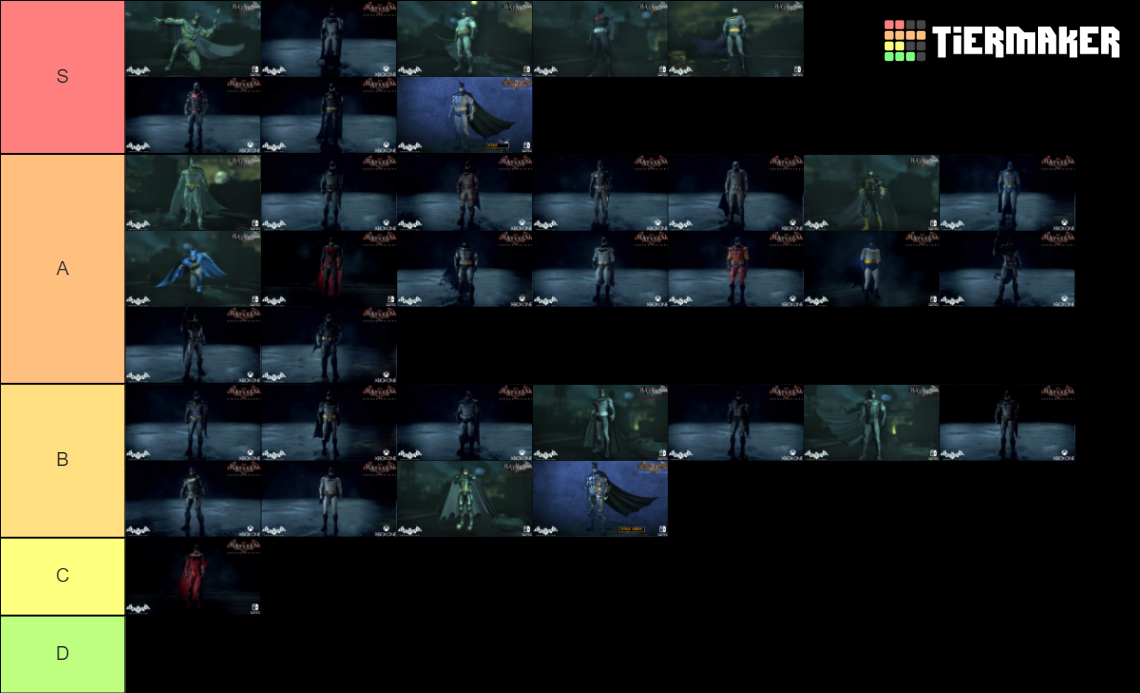 Batman Arkham: Trilogy Suit Tier Tier List (Community Rankings) - TierMaker