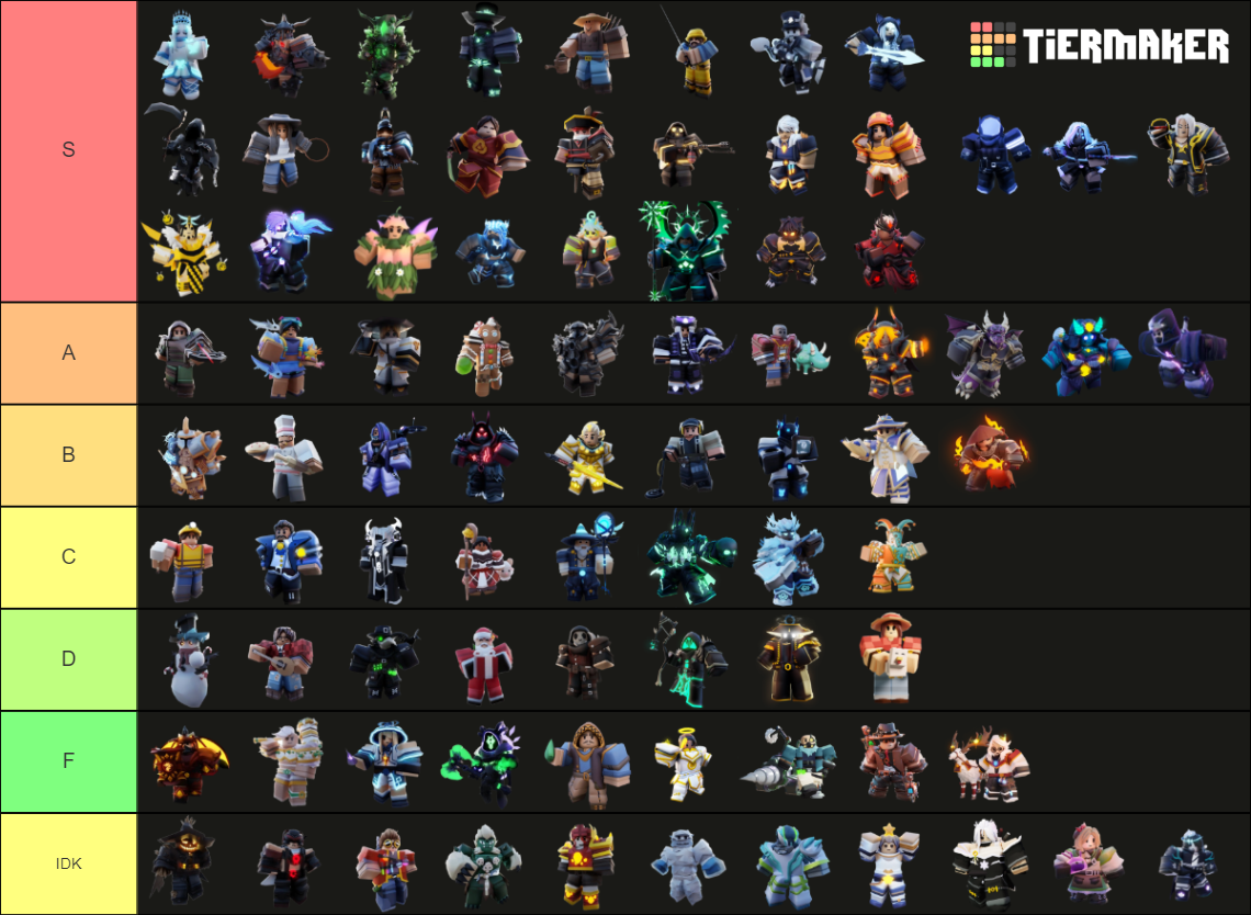 Roblox Bedwars Kit (SEASON X) Updated! Tier List (Community Rankings ...