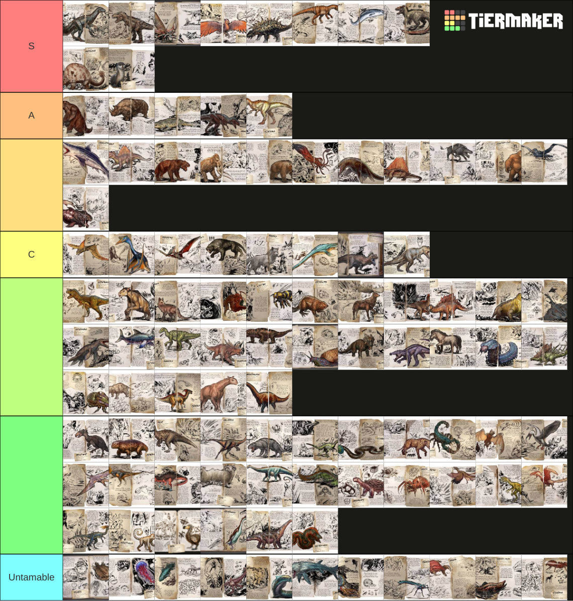 Ark Survival Evolved Tier List (Community Rankings) - TierMaker