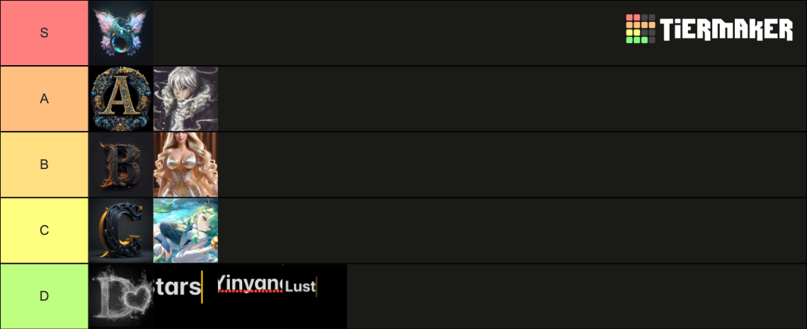 God list rp Tier List (Community Rankings) - TierMaker