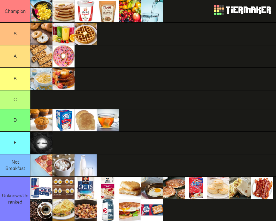 American Breakfast Foods v2 Tier List Rankings) TierMaker