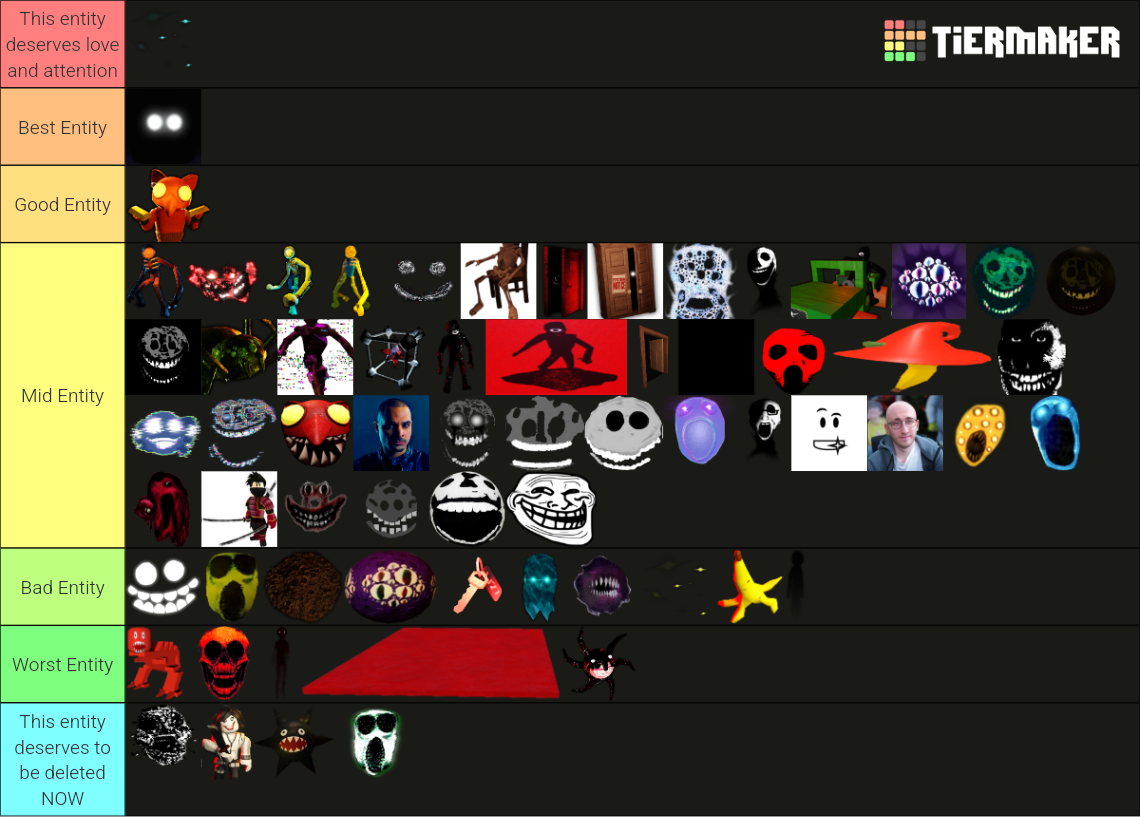 Doors Engine Tier Label Examples Doors Entities Tier List (Community Rankings) - TierMaker