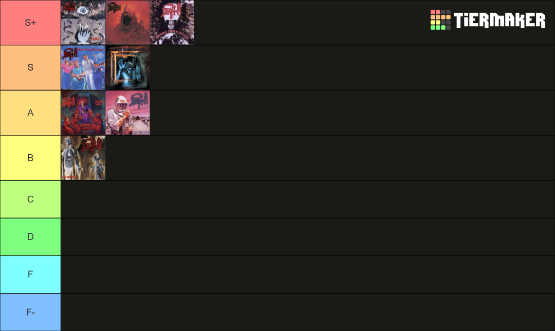 Death & Control Denied albums ranked Tier List (Community Rankings ...