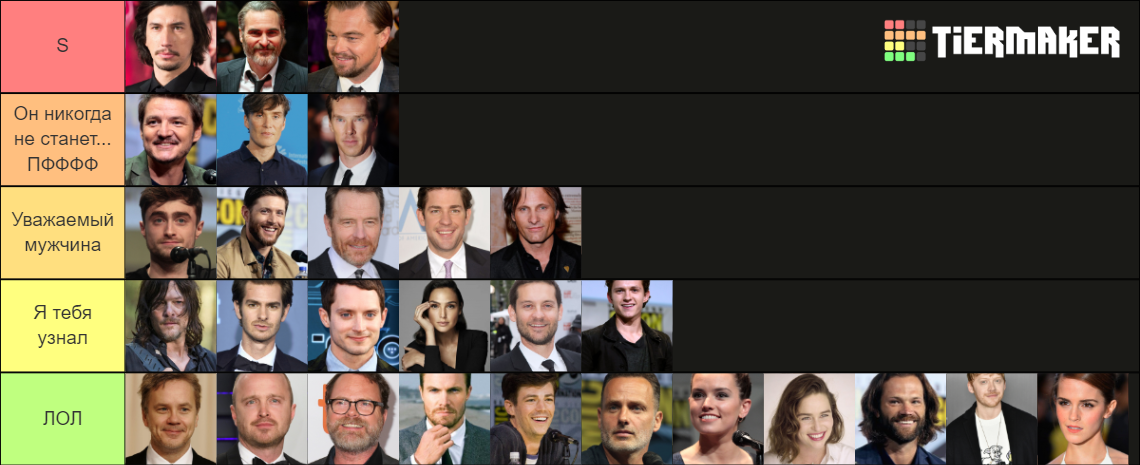 Actors Career Tier List (Community Rankings) - TierMaker