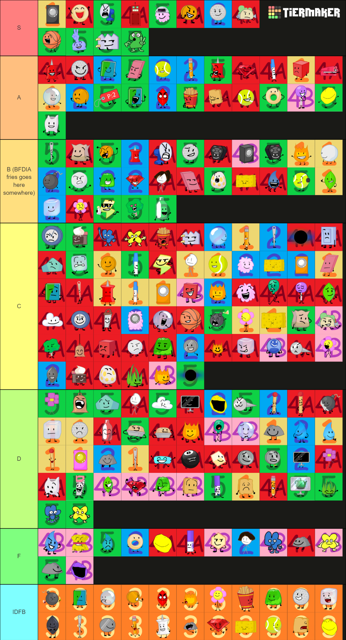 BFDI Characters BFDI-TPOT Tier List (Community Rankings) - TierMaker