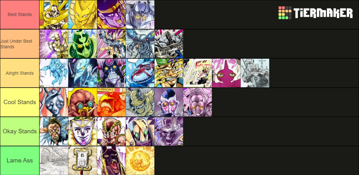 Jojo part 3 stand Tier List (Community Rankings) - TierMaker