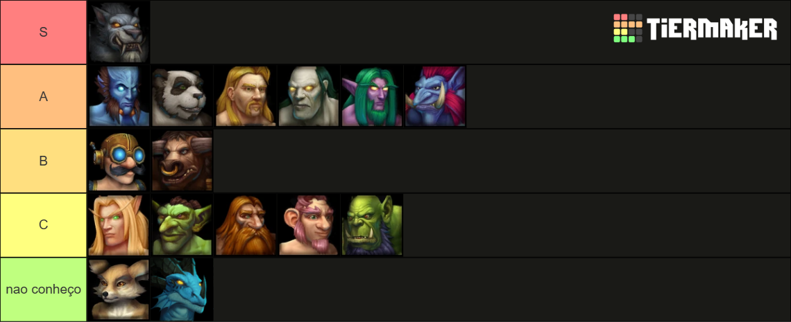 World of Warcraft Races (Dragonflight) Tier List (Community Rankings ...