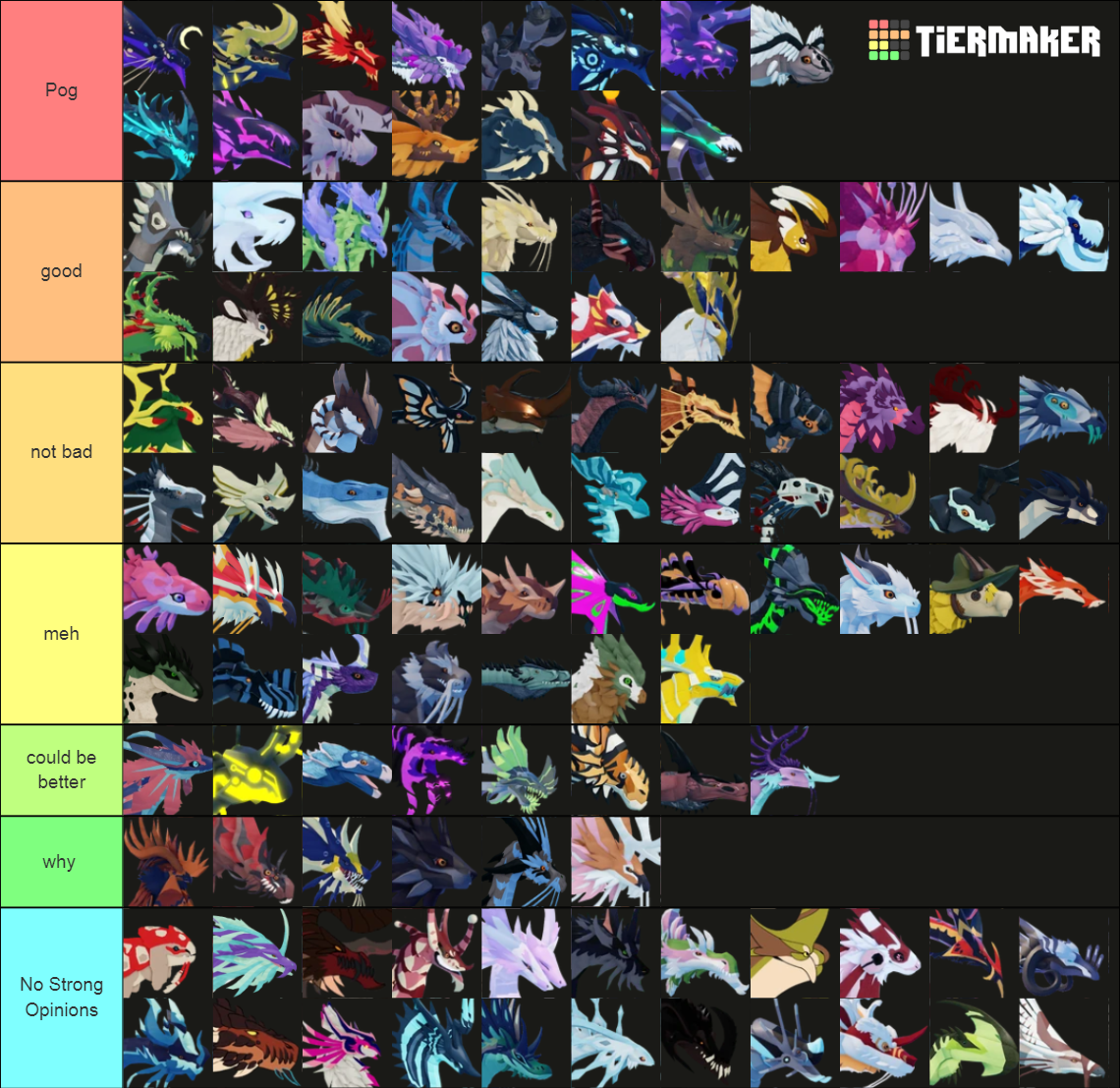 Dragon Adventures Official Dragons [Mechanoxide & Motorouk!] Tier List ...