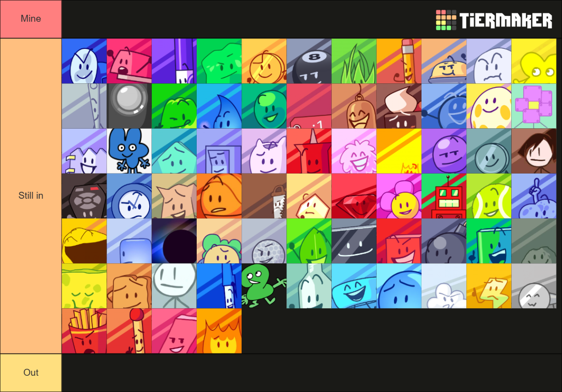 BFDI guess who Tier List (Community Rankings) - TierMaker