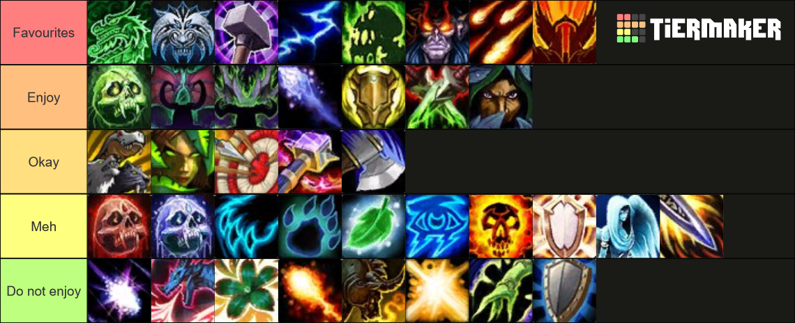 World of Warcraft Dragonflight Class Specializations Tier List ...