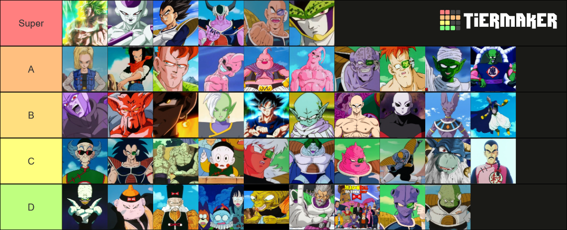 Dragon Ball Villains Tier List (Community Rankings) - TierMaker