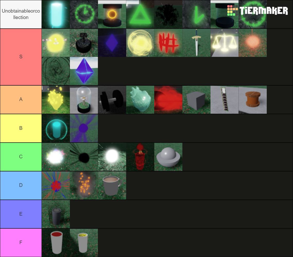 Item Tierlist Tier List (Community Rankings) - TierMaker