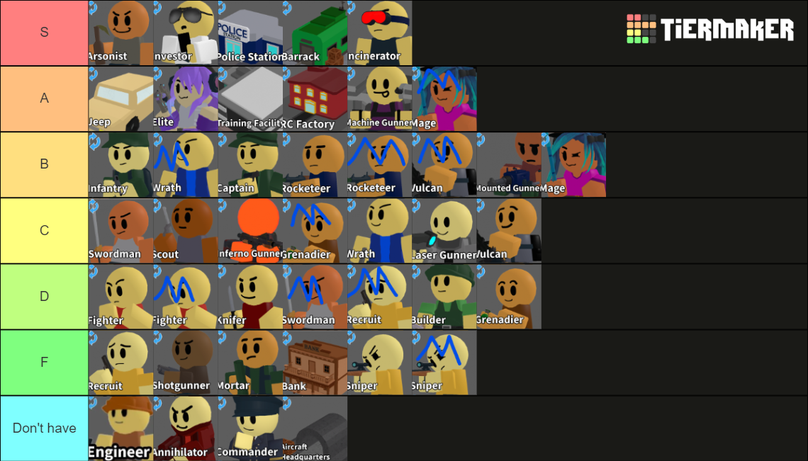 Chaos Defenders Tier List (Community Rankings) - TierMaker