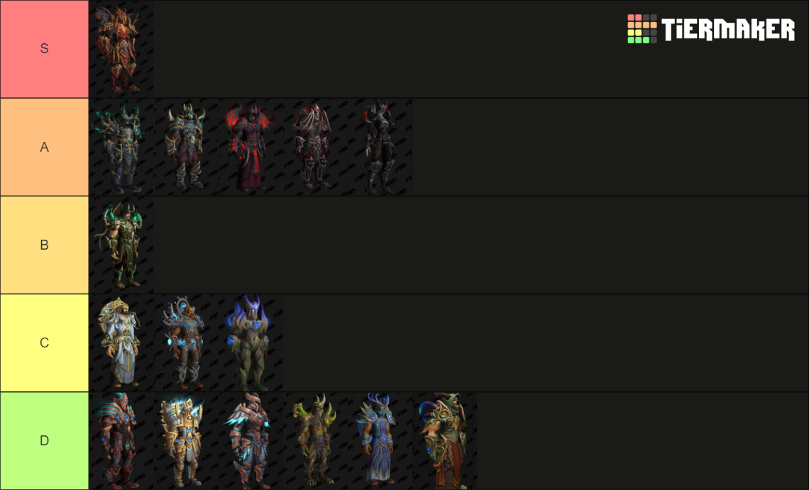 Shadowlands Covenant Armor Sets Tier List (Community Rankings) - TierMaker