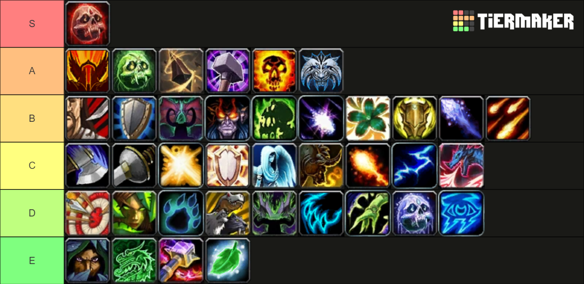 World of Warcraft Class Tier List Rankings) TierMaker