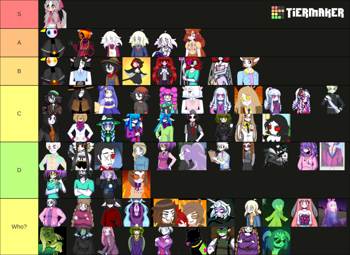 Arcadekitten Characters Tier List (Community Rankings) - TierMaker