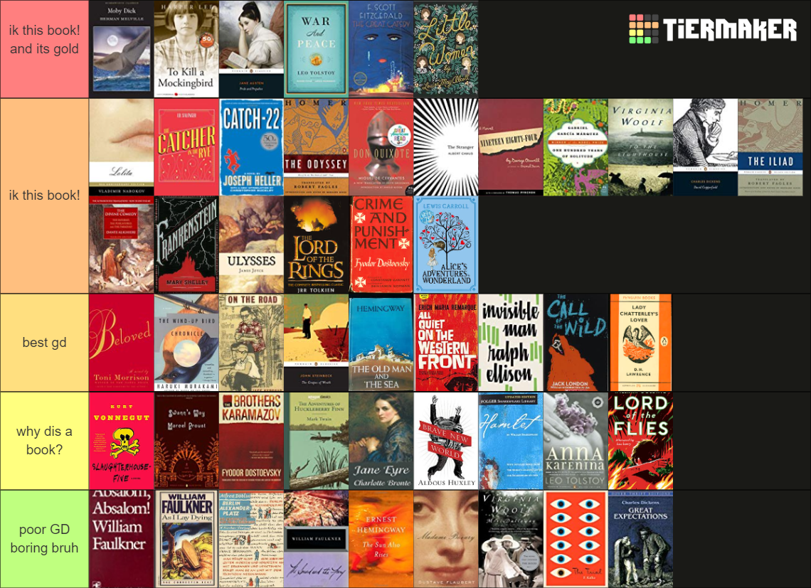 classic-novels-tier-list-community-rankings-tiermaker